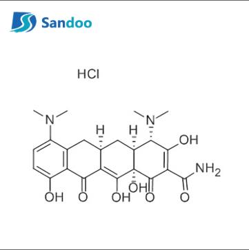 ທ່ານຮູ້ຫຼາຍປານໃດກ່ຽວກັບ minocycline hydrochloride?