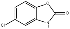 chlorzoxazone