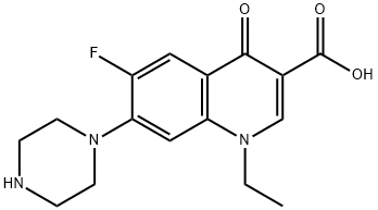 Norfloxacin Capsules